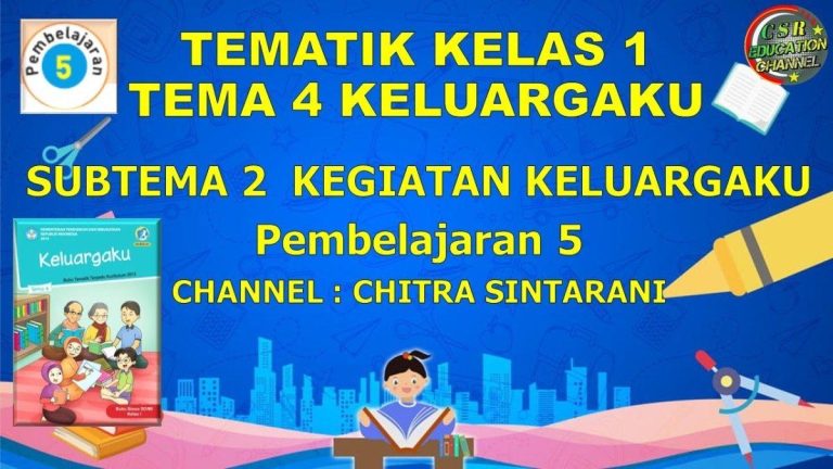 Persiapan Menjelang Penilaian: Panduan Lengkap Download Soal Tema 4 Kelas 1 SD Subtema 2