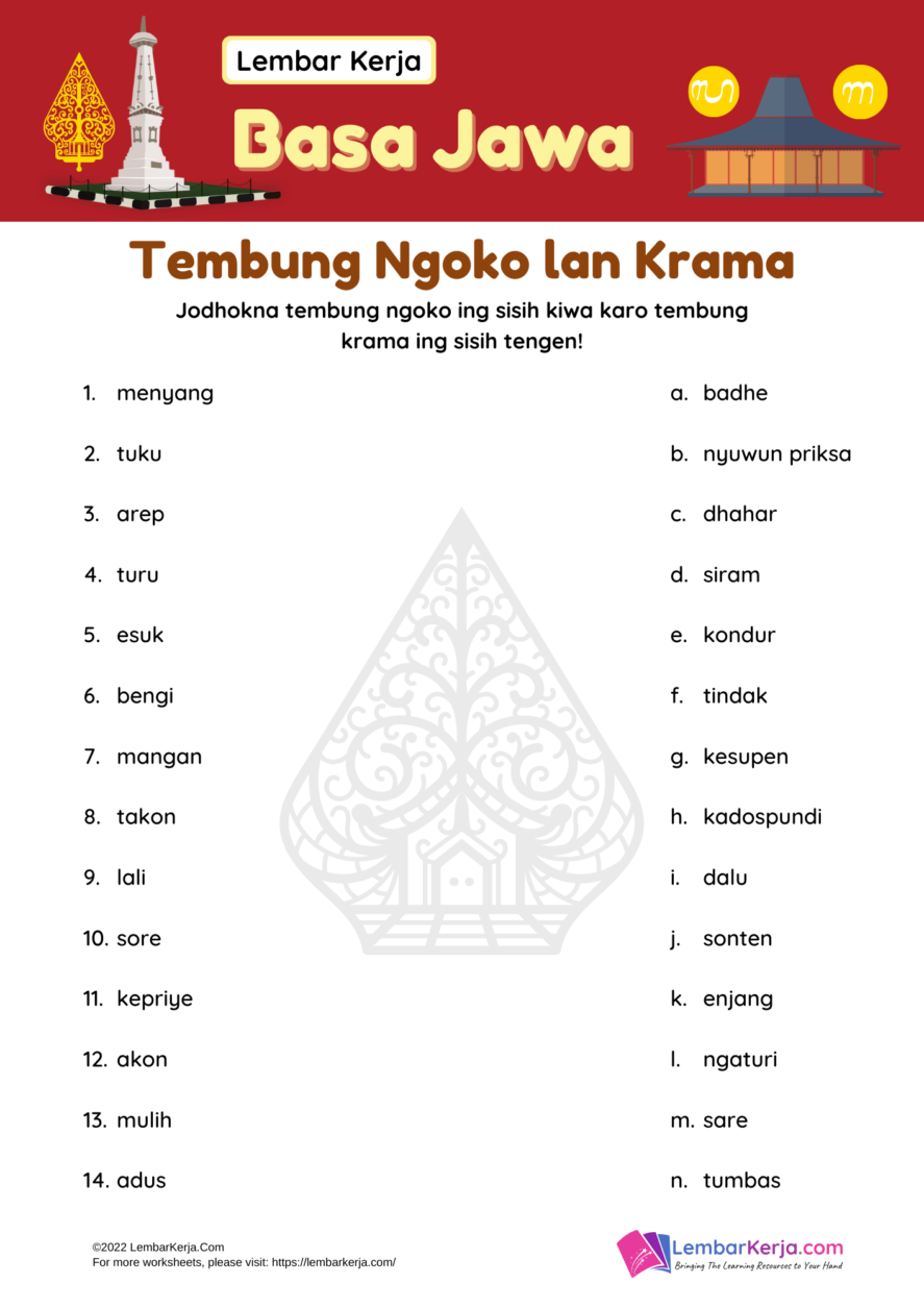 Gambar Tulisan Bahasa Jawa