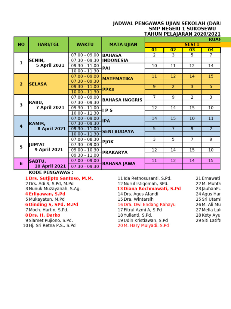 Akhirnya Template Jadwal Pengawas Ujian Sekolah Excel 2026 Resmi dari Pauddikdasmen