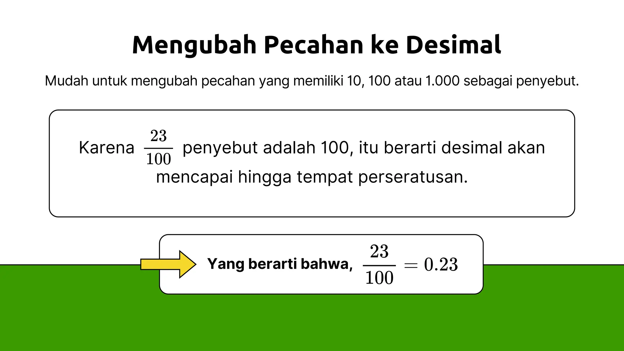Presentasi Pendidikan Pecahan Desimal dan Persentase dalam Gaya Garis