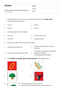 10 Contoh Soal Evaluasi Kelas 3 Tema 1 Subtema 4 yang Wajib Dikuasai Siswa di Tahun 2026