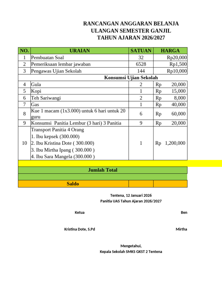 3 Rahasia RAB Ujian Sekolah Excel di Program Kerja Waka Kurikulum 2026