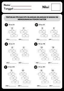 5 Contoh Soal Faktor Pangkat 2 dan 3 Kelas 5 SD yang Wajib Dikuasai Sebelum Ulangan