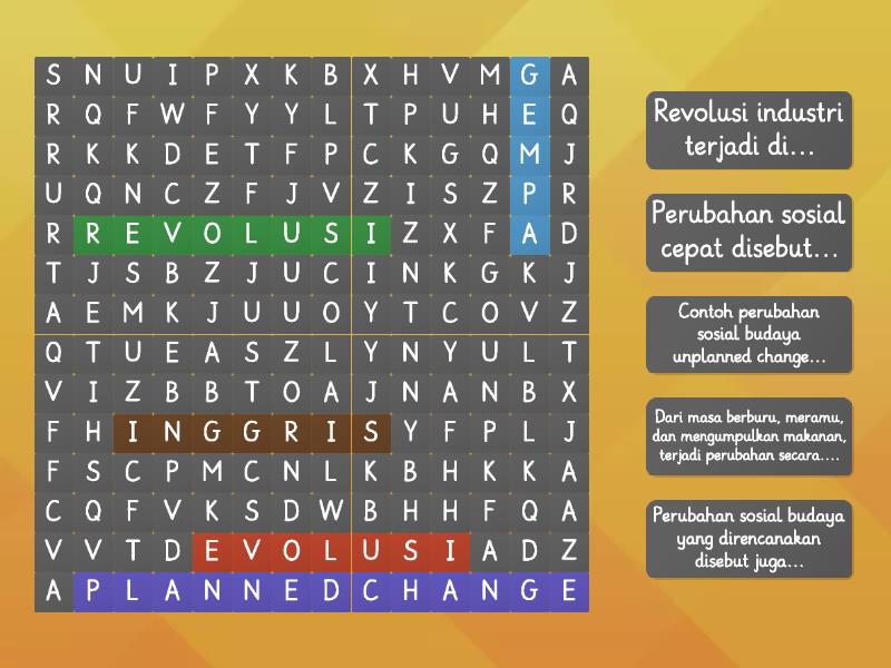Menyelami Arus Perubahan Dinamika Sosial dan Budaya dalam Perjalanan Menyelami Arus Perubahan Dinamika Sosial dan Budaya dalam Perjalanan