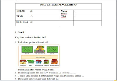 Akhirnya Tersedia 20 Contoh Soal Tema 3 Kelas 2 Subtema 1 dan 2 Lengkap dengan Kunci Jawaban yang Wajib Diketahui