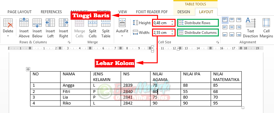 Ternyata Semudah Ini Mengubah Ukuran Tabel di Word agar Rapi dan Proporsional