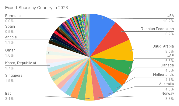 7 Contoh Soal Kelas 2 Semester 2 KTSP yang Terbukti Membantu Anak Sukses di Tahun 2026