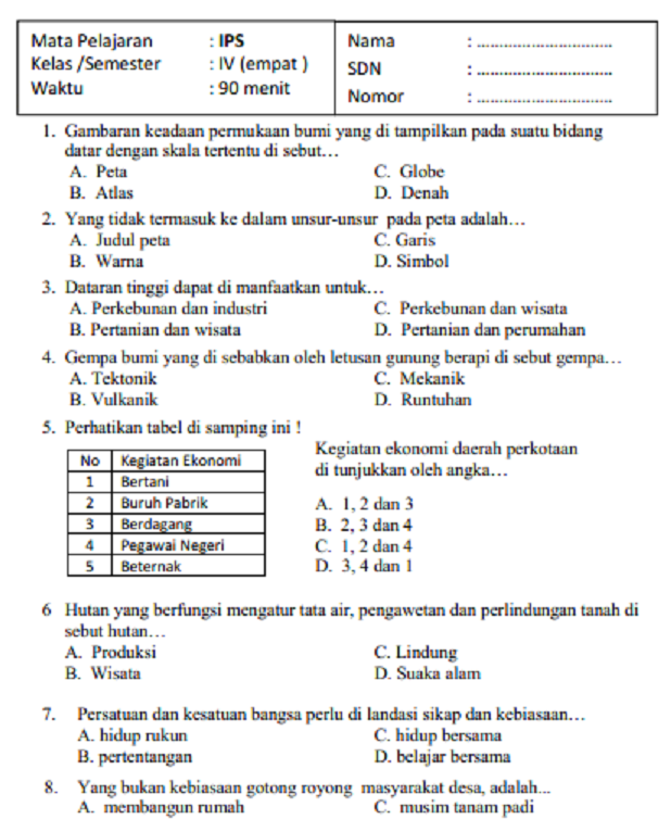 Rahasia Skor Tinggi Latihan Soal Pas Kelas 4 Tema A Semester 1 K 13 Terbaru
